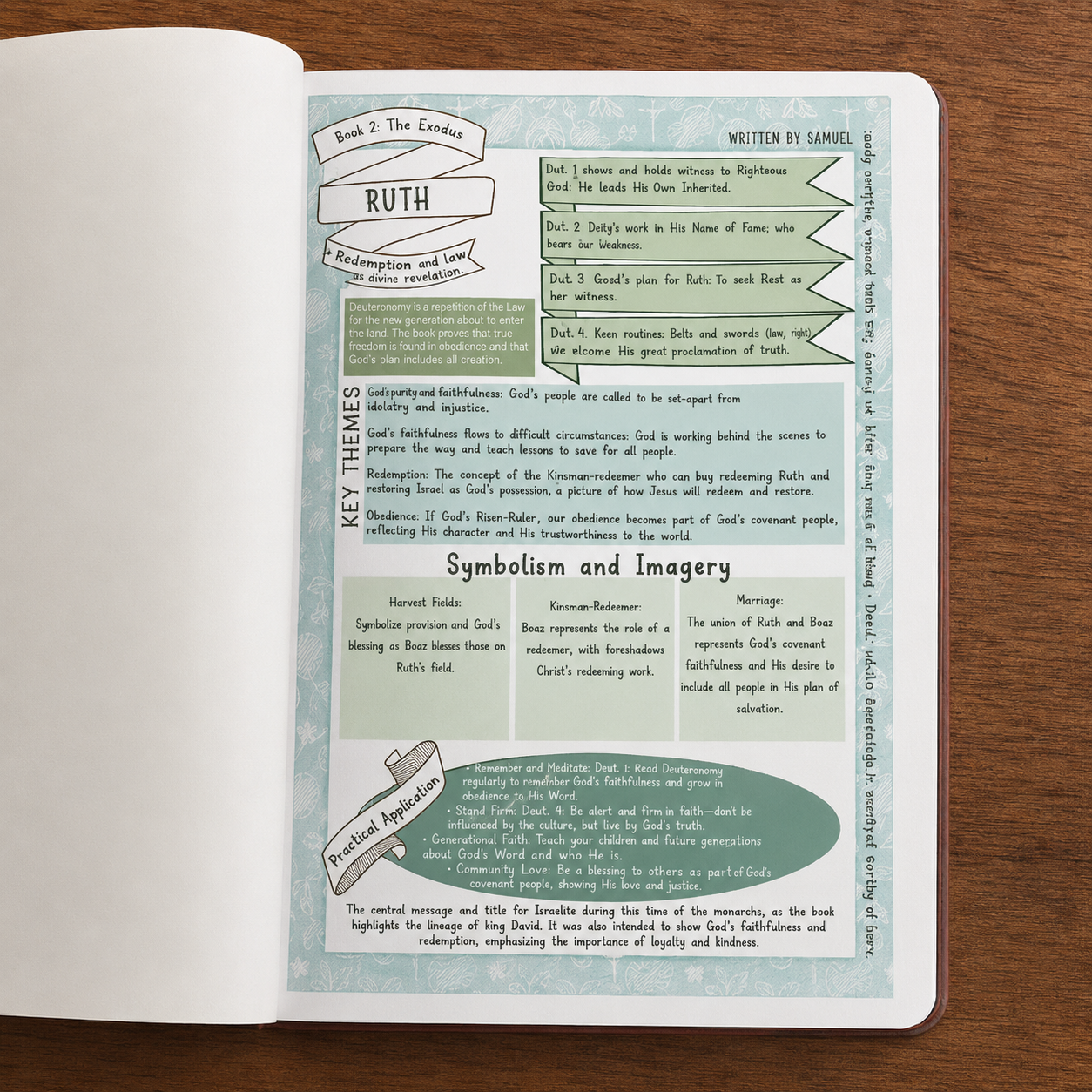 Bible Study Guide 2.0 Large