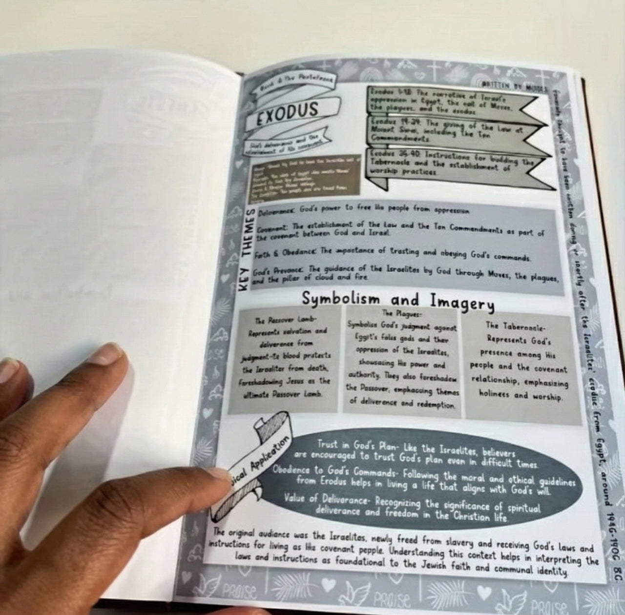 Bible Study Guide Journal – 66 Pages (B)