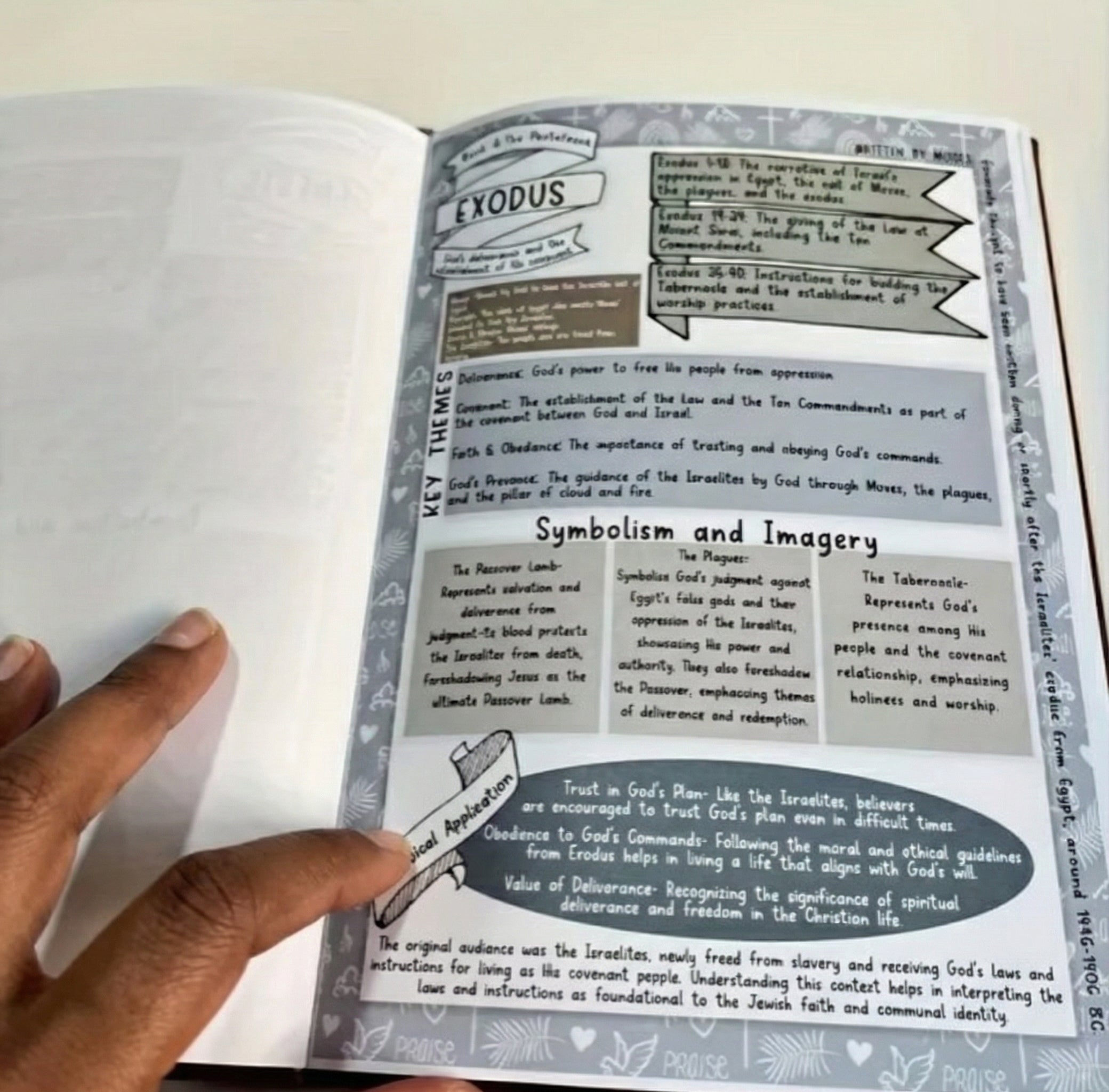 Bible Study Guide Journal – 66 Pages (B)